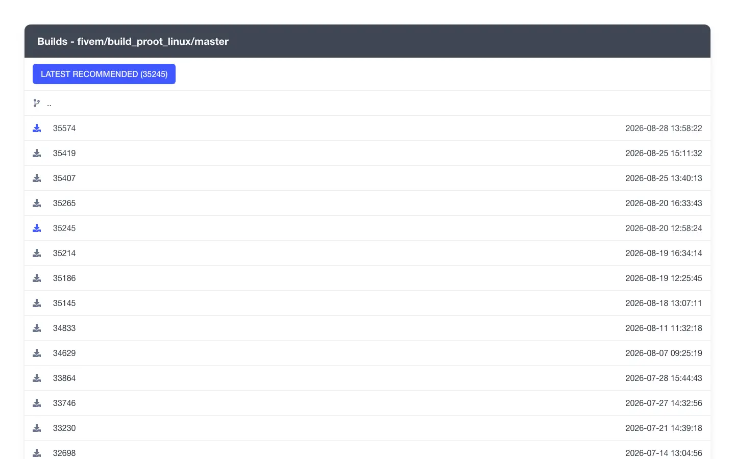 รายการ artifacts ของ Cfx.re สำหรับ Linux ที่ใช้เลือก build ของ FXServer