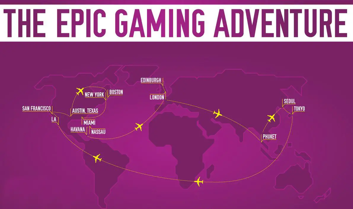 game infographic epic gaming adventure