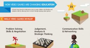 how video games are changing education