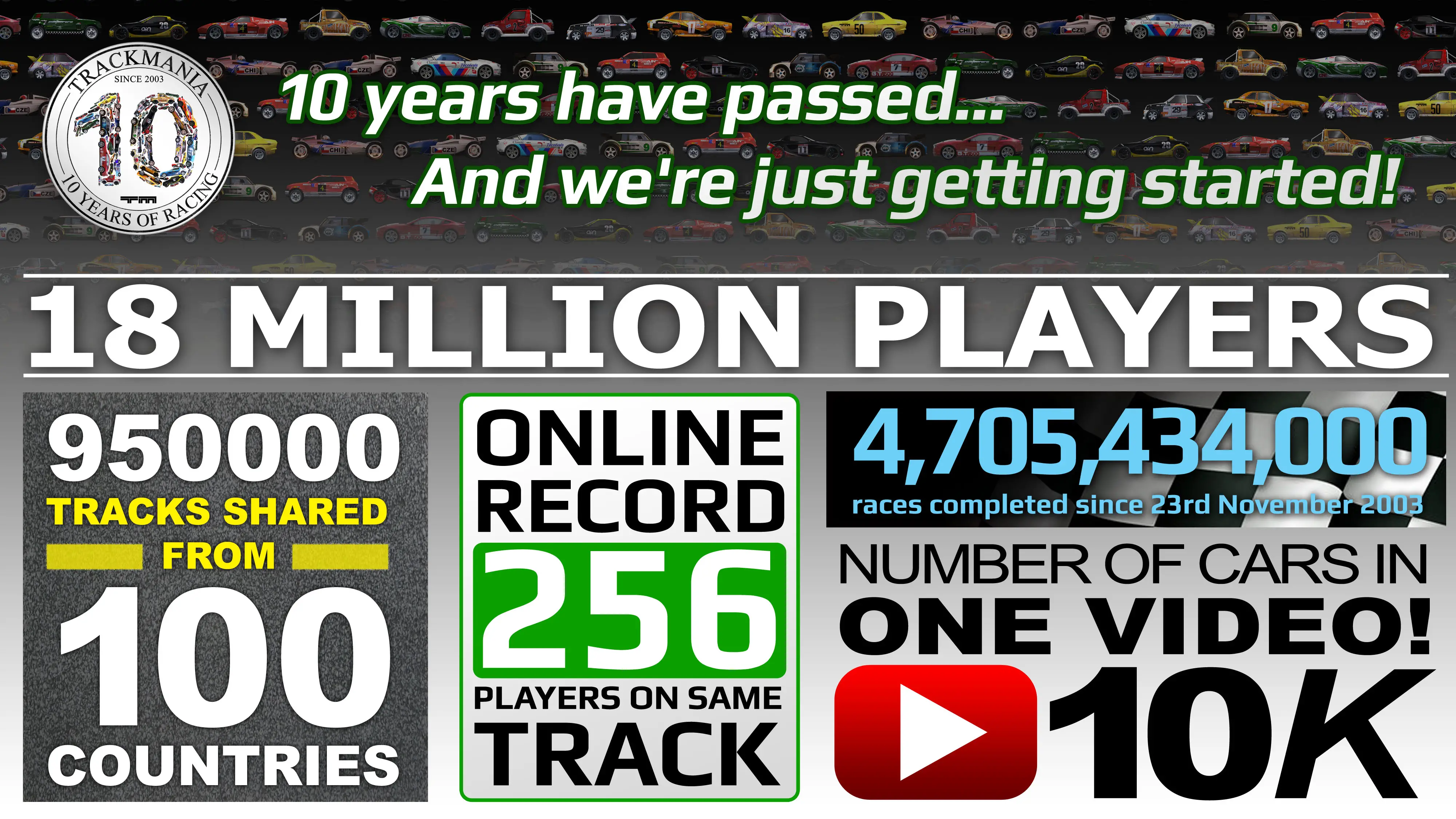 Trackmania Speeds Toward The One Decade Mile Marker